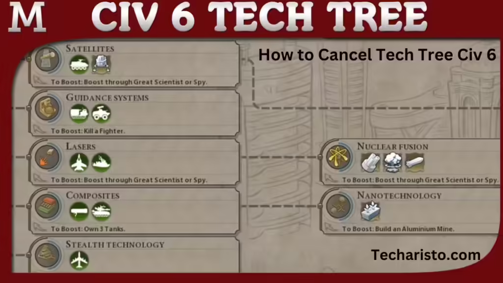 How to Cancel Tech Tree Civ 6